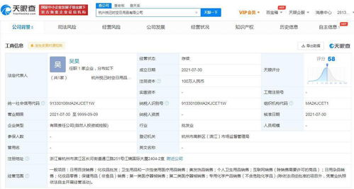謙尋關(guān)聯(lián)公司投資成立日用品公司，互聯(lián)網(wǎng)銷售渠道再拓展